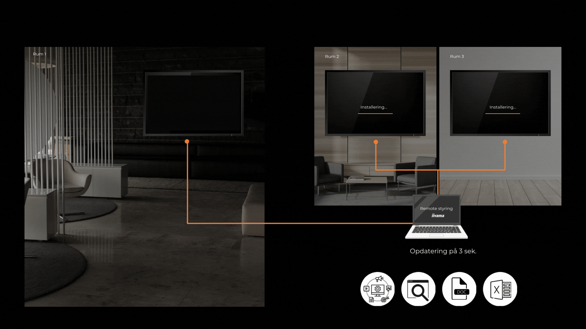 Infoskærm | Skærmløsninger | Digitale displays | Interaktive skærme | AV-integration | Softwareløsninger